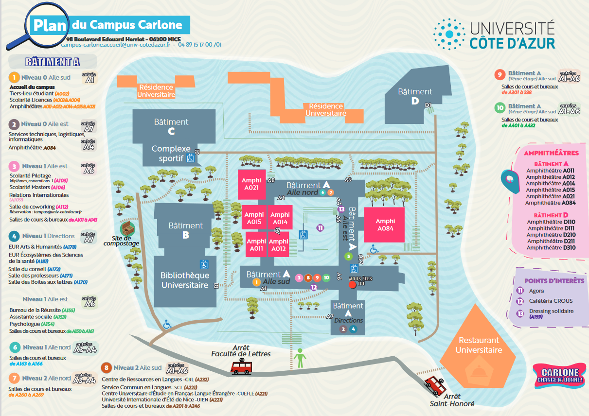 plan carlone