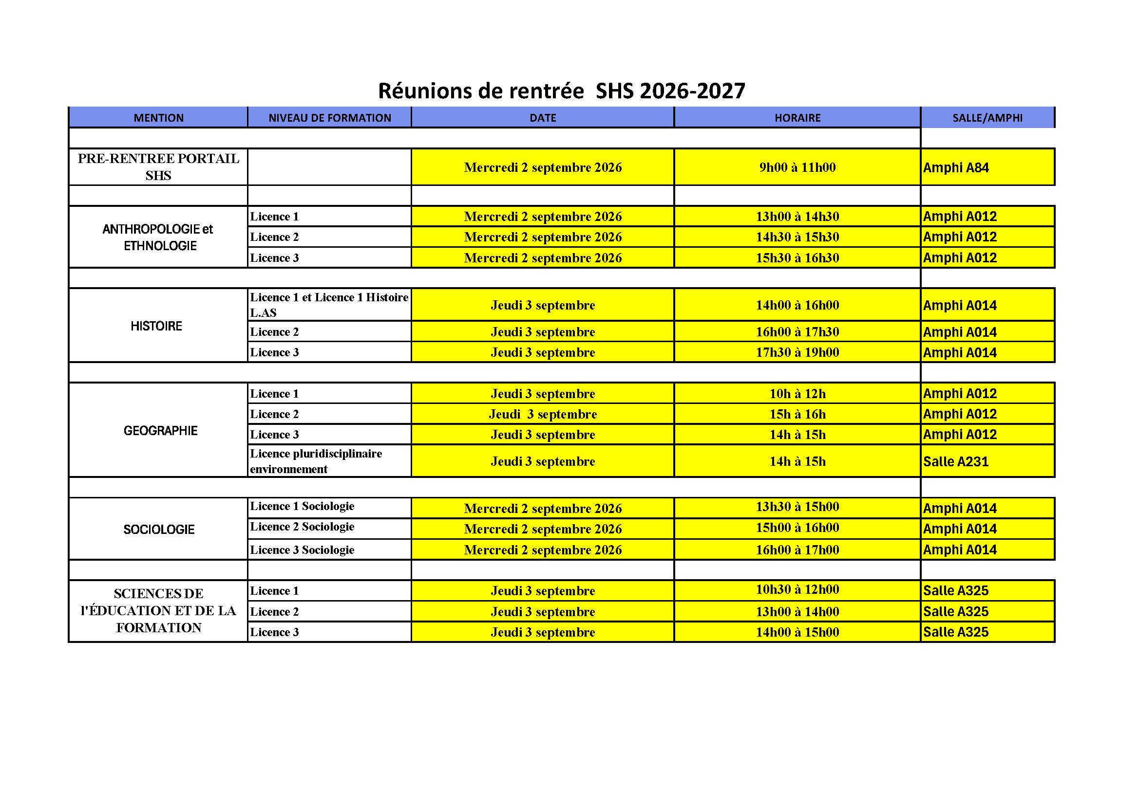 rentrée 2026 licences