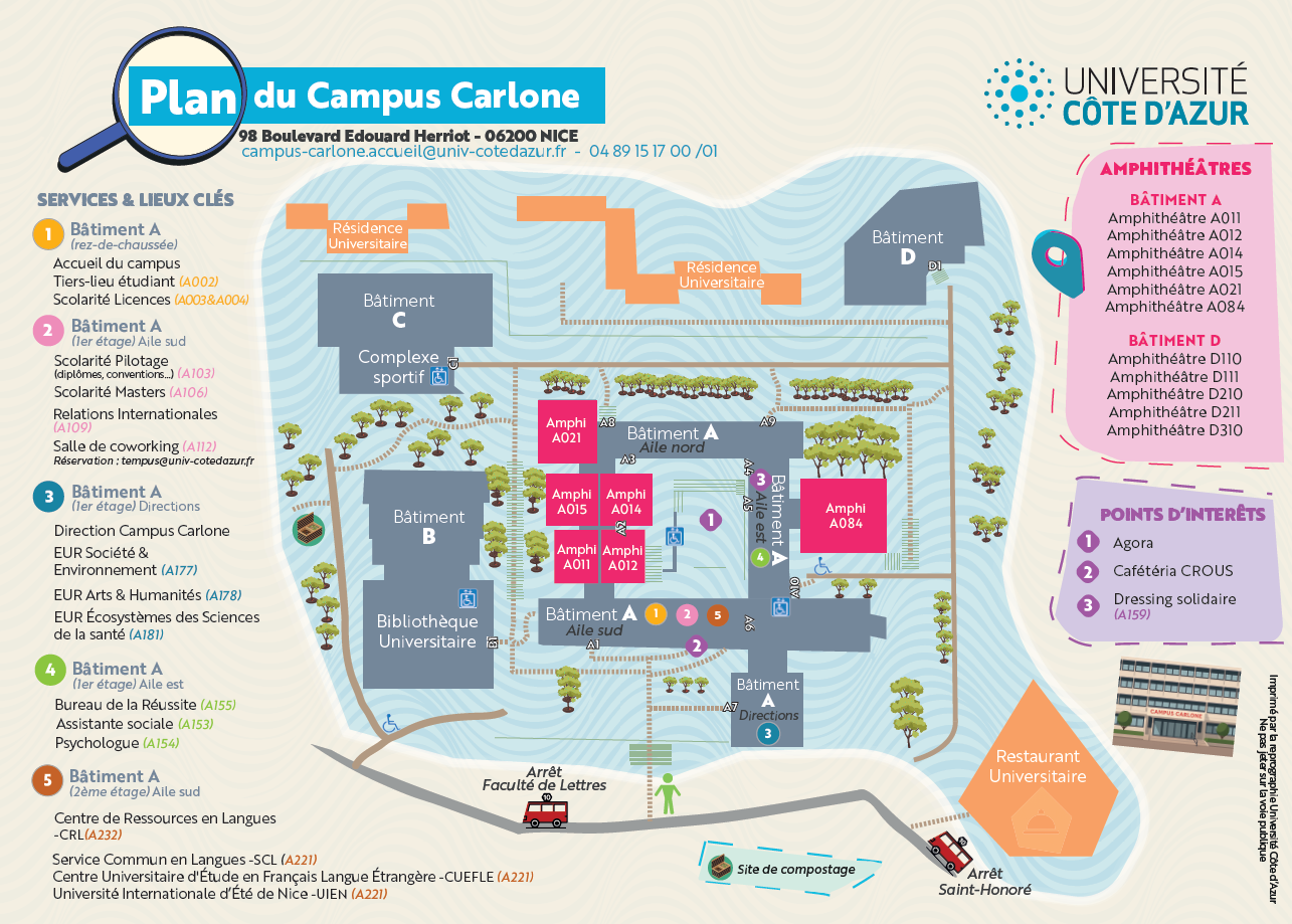 Plan Campus